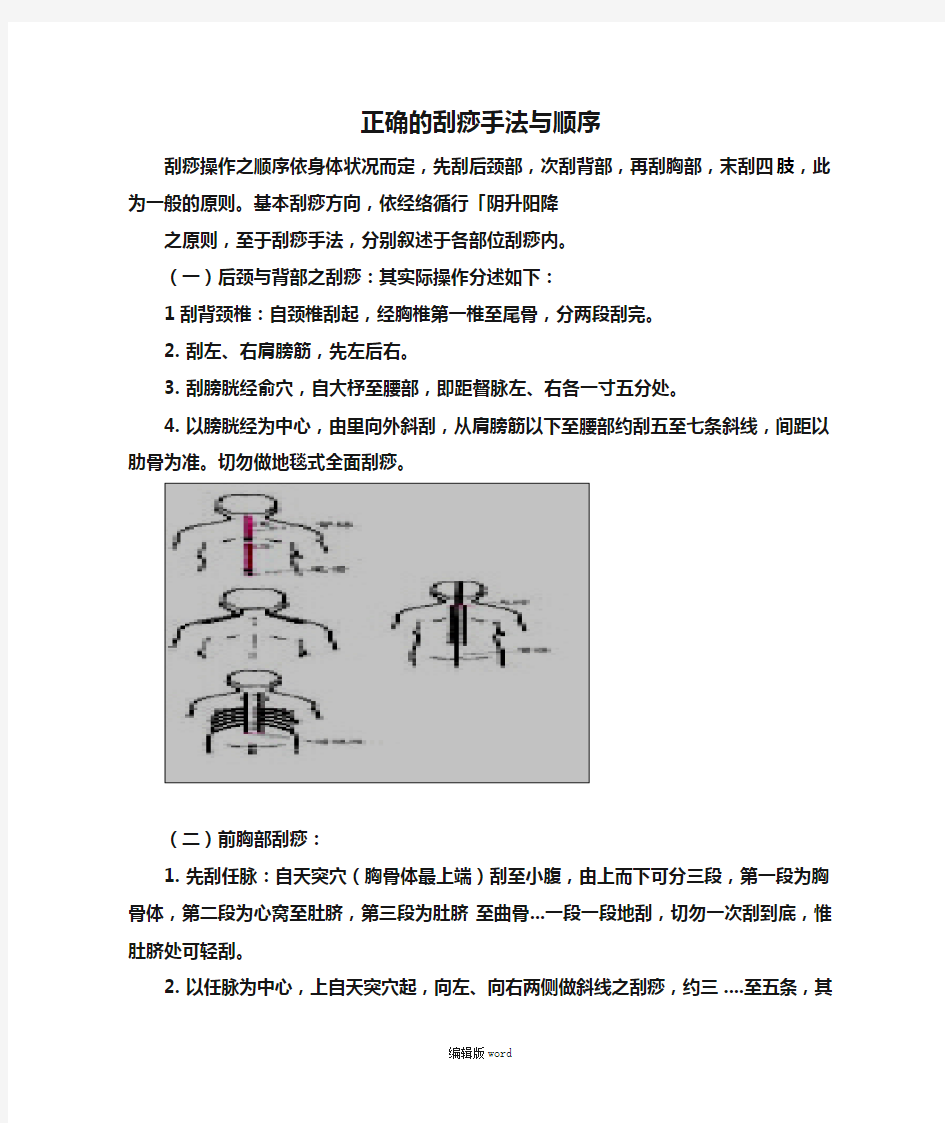 正确的刮痧手法与顺序