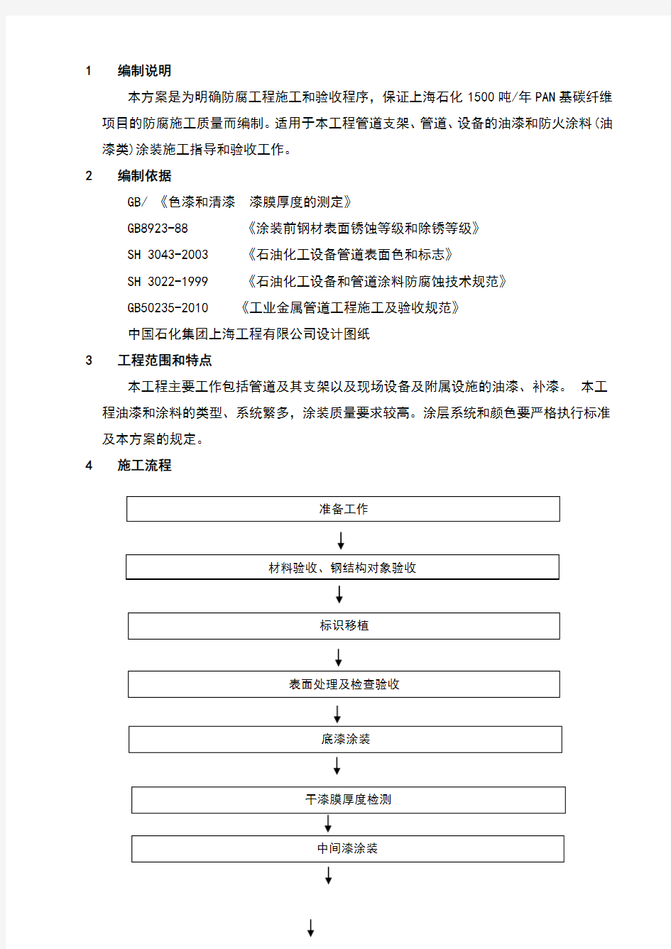 设备、管道防腐施工方案