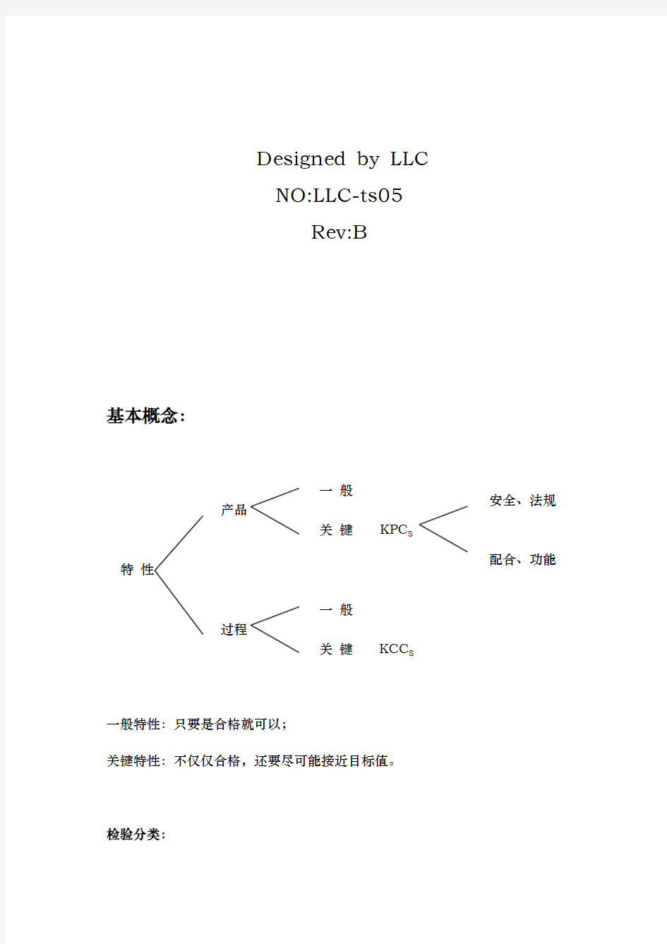 SPC统计过程控制与控制图