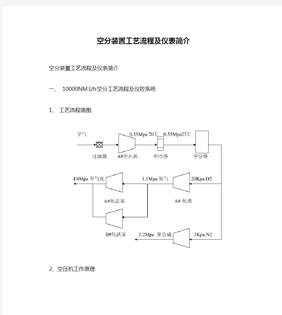 空分装置工艺流程及仪表简介