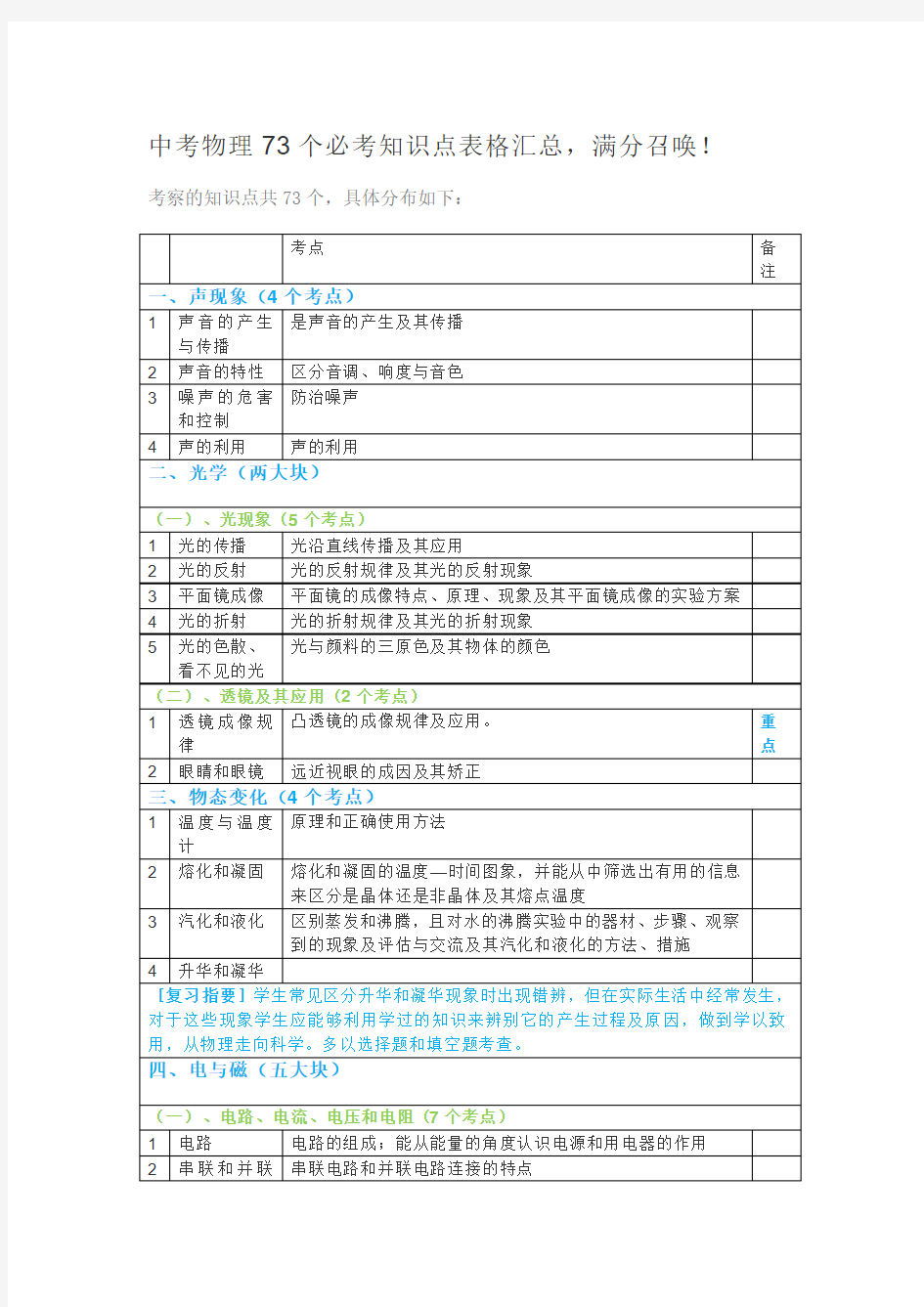 中考物理73个必考知识点表格汇总,满分召唤!