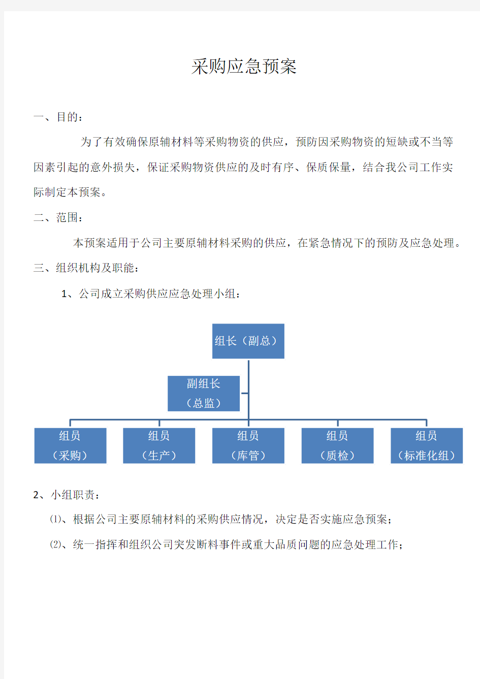 采购应急预案