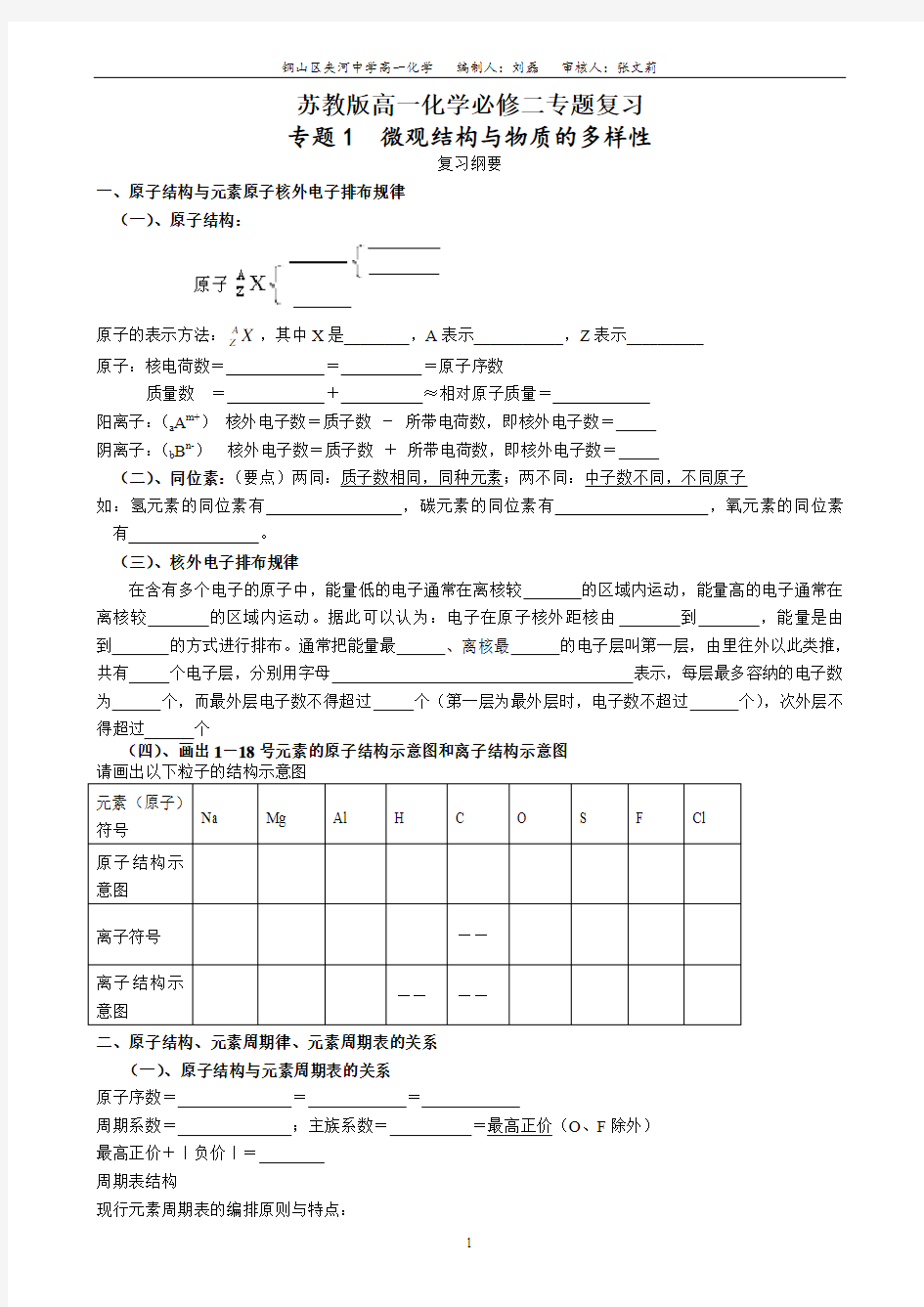 苏教版高一化学必修二专题复习资料