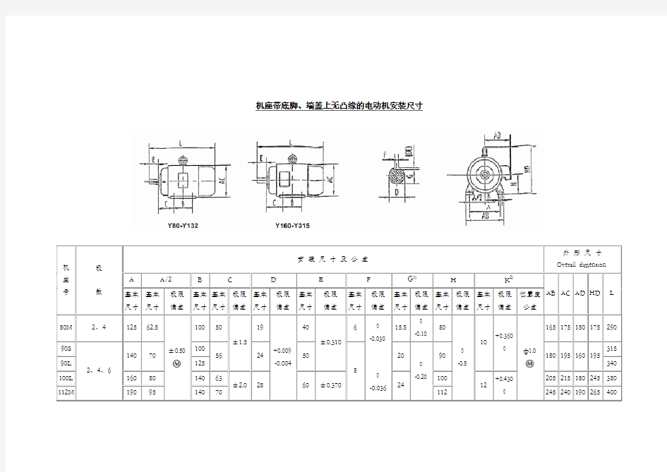 电机安装尺寸表