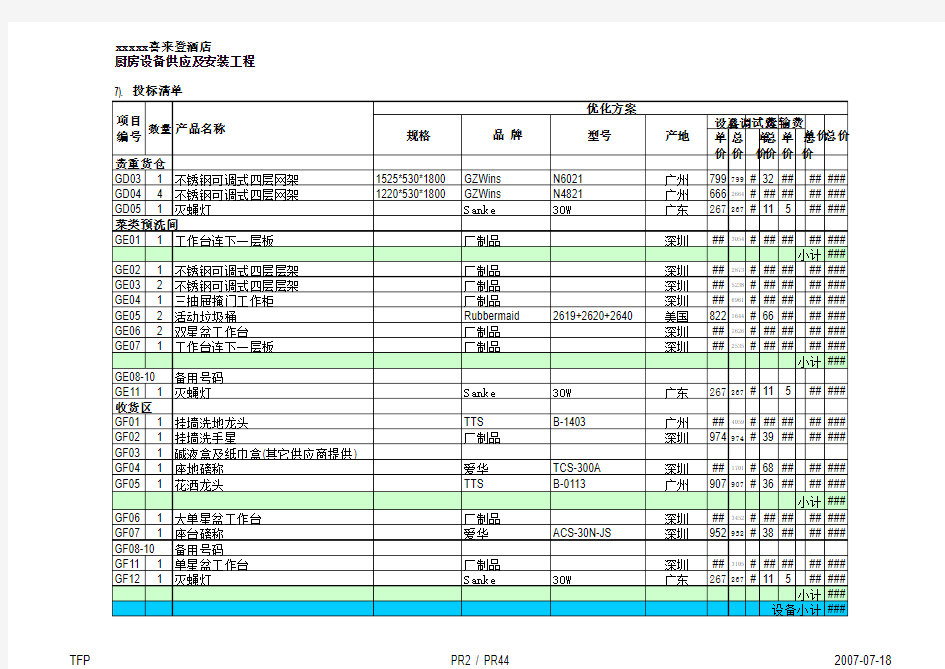 五星级宾馆厨房设备及价格预算清单汇总