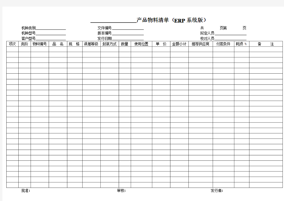 产品物料清单