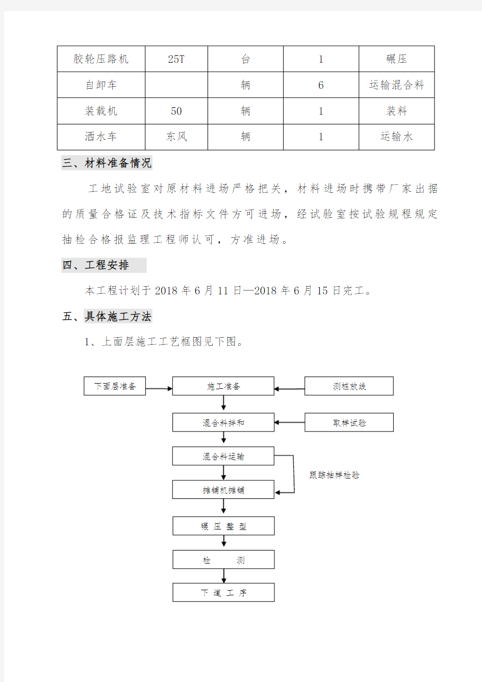 沥青砼上面层施工方案