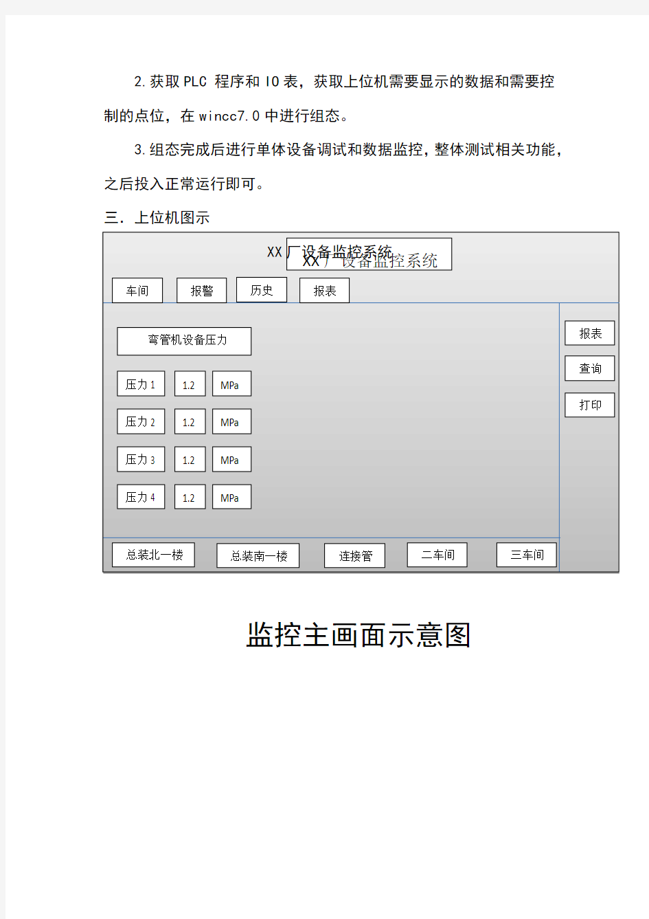 XX厂上位机设备监控系统设计方案