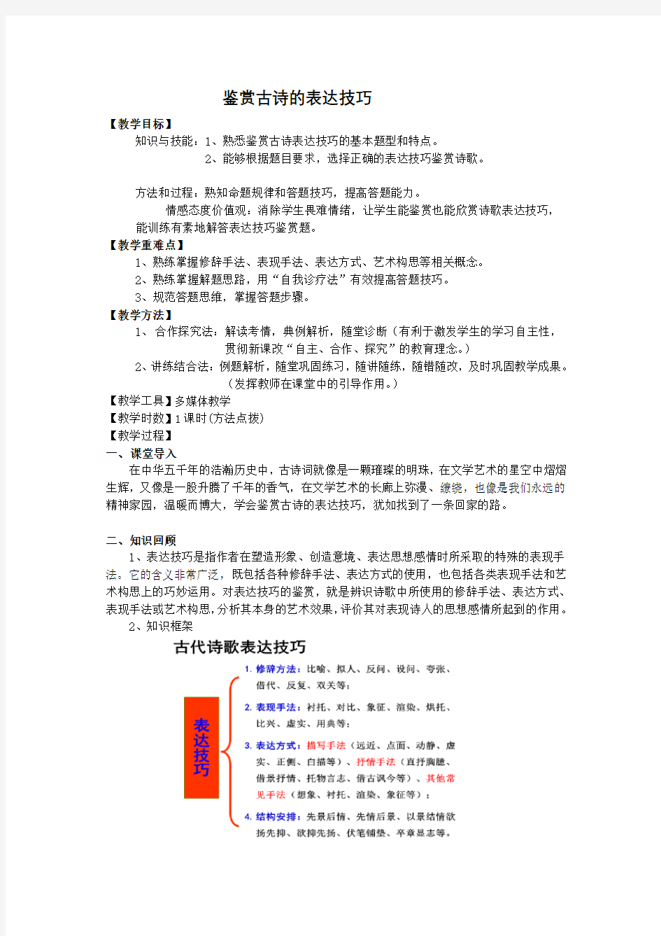 诗歌鉴赏表达技巧公开课-教案