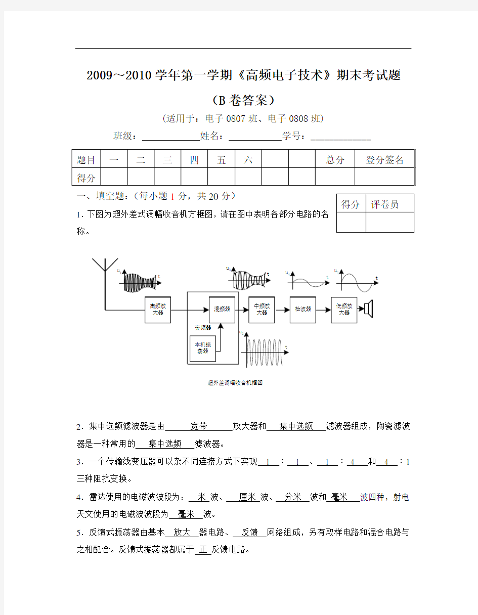 《高频电子技术》试卷B卷答案