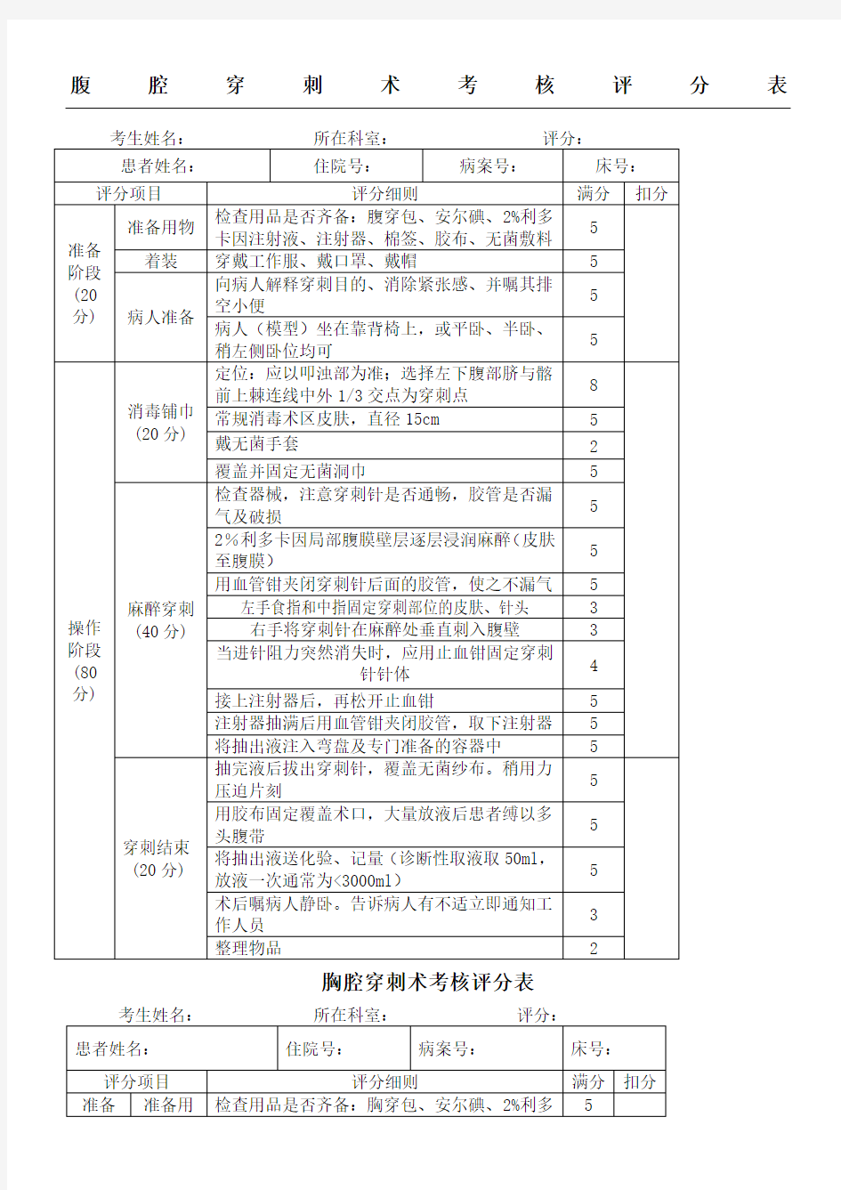 四大穿刺考核评分表格