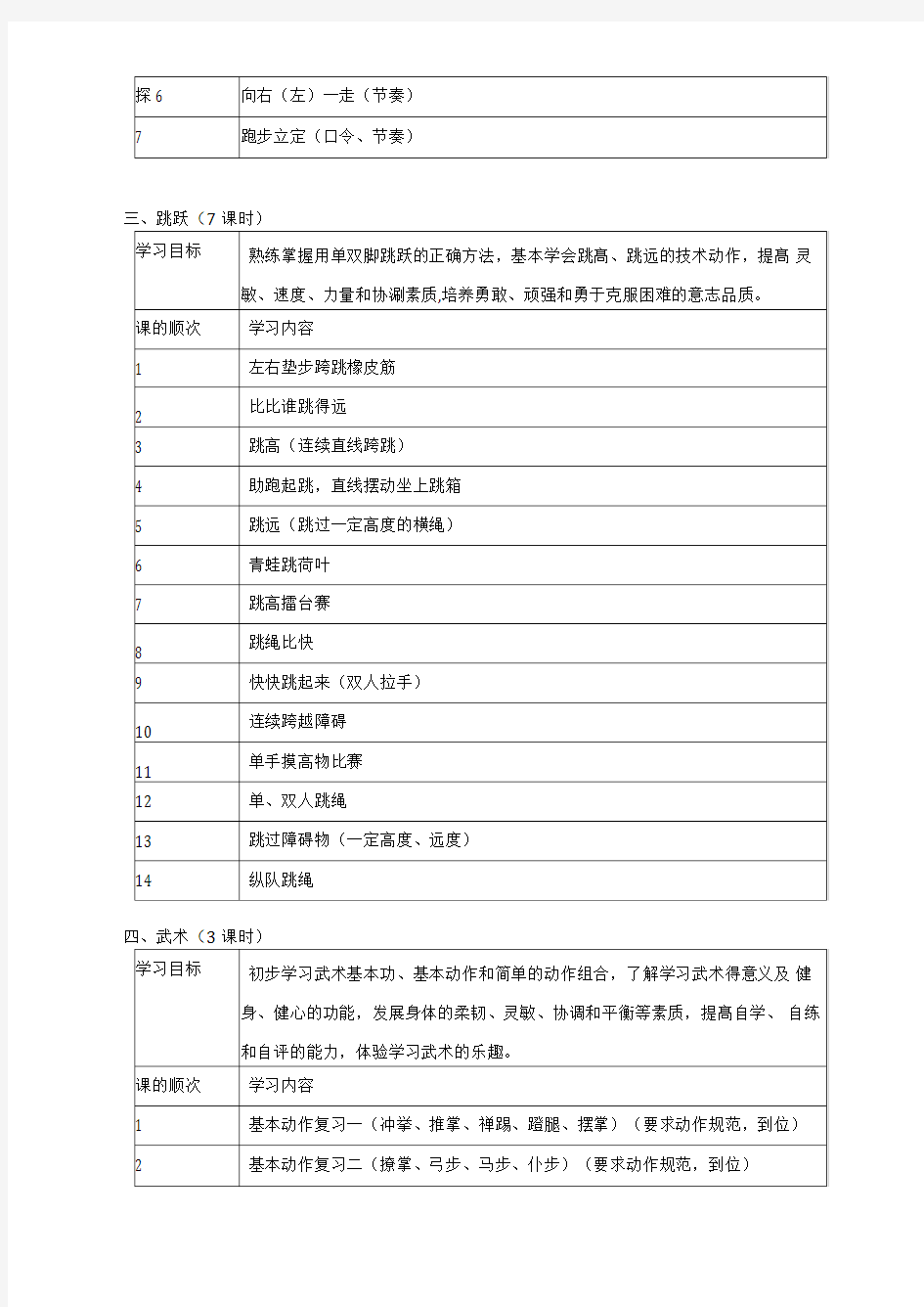 小学五年级体育教案全集全部