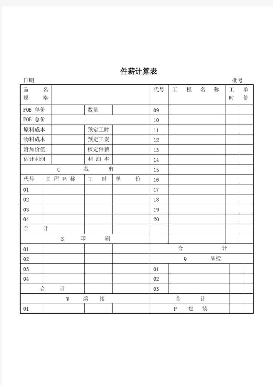 HR必备工具之件薪计算表+操作员工资统计表格