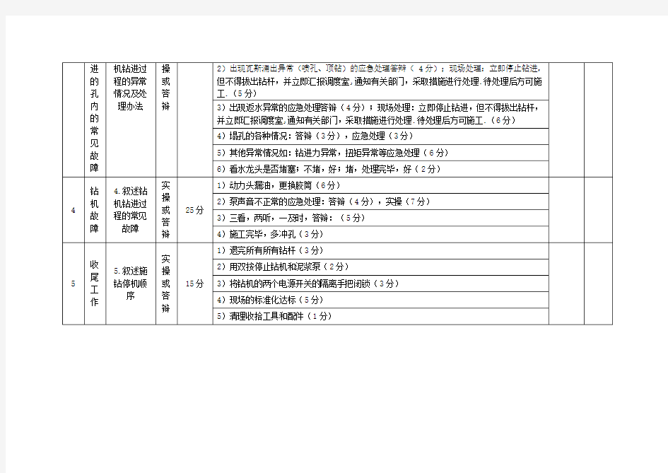 (完整版)1煤矿瓦斯抽采