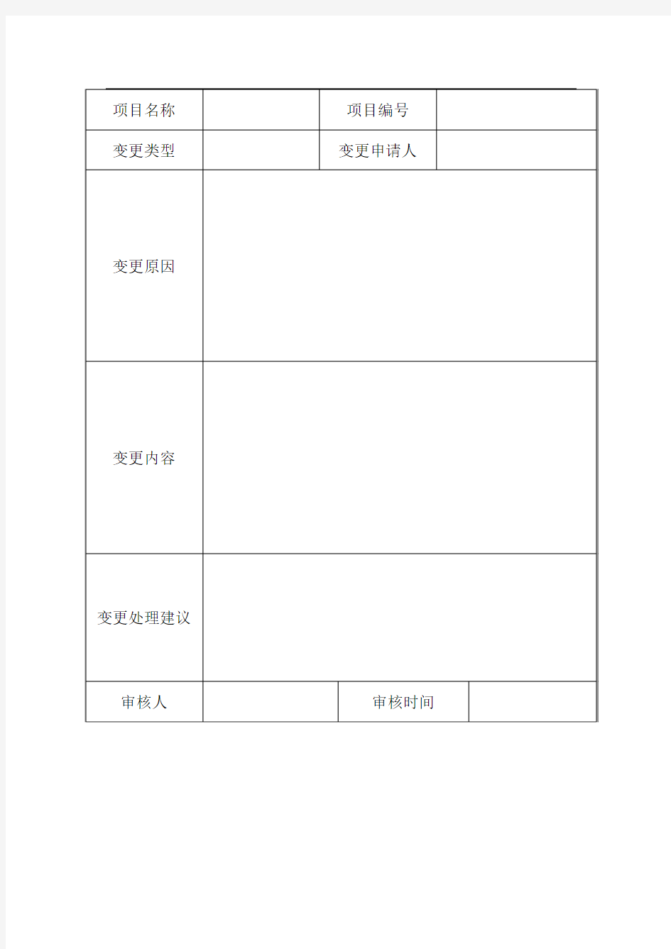 项目变更申请表模板