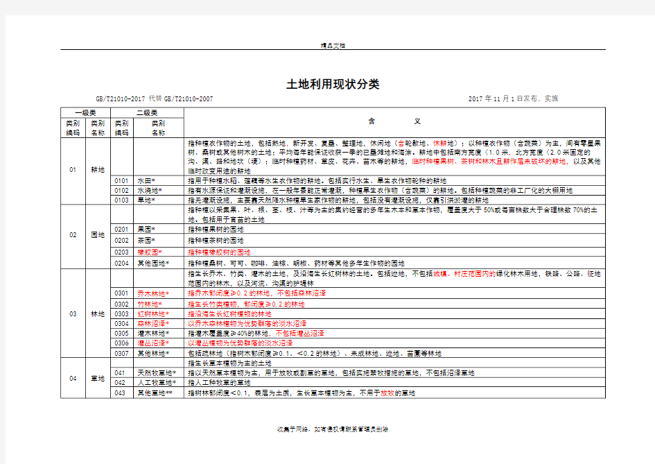 土地利用现状分类(年版)教程文件