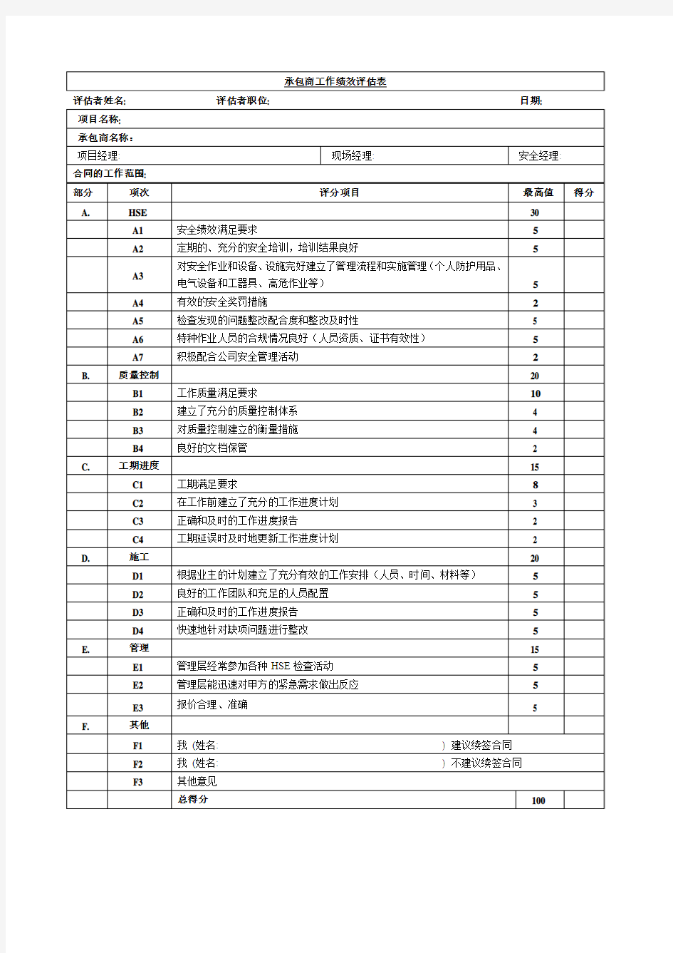 承包商工作绩效评估表