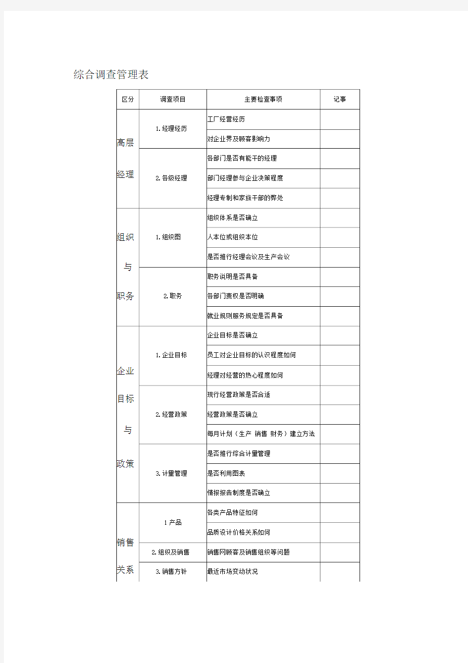 半成品检验管理制度