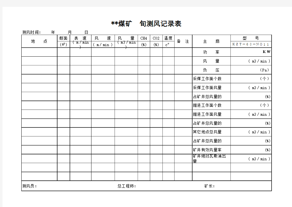 煤矿旬测风记录表模板