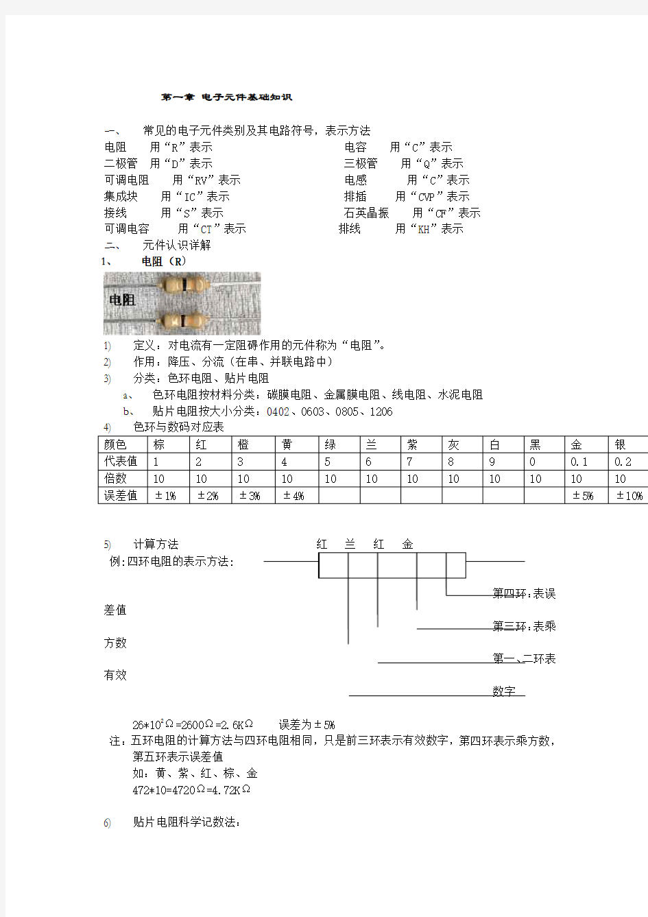 电子元件基础知识