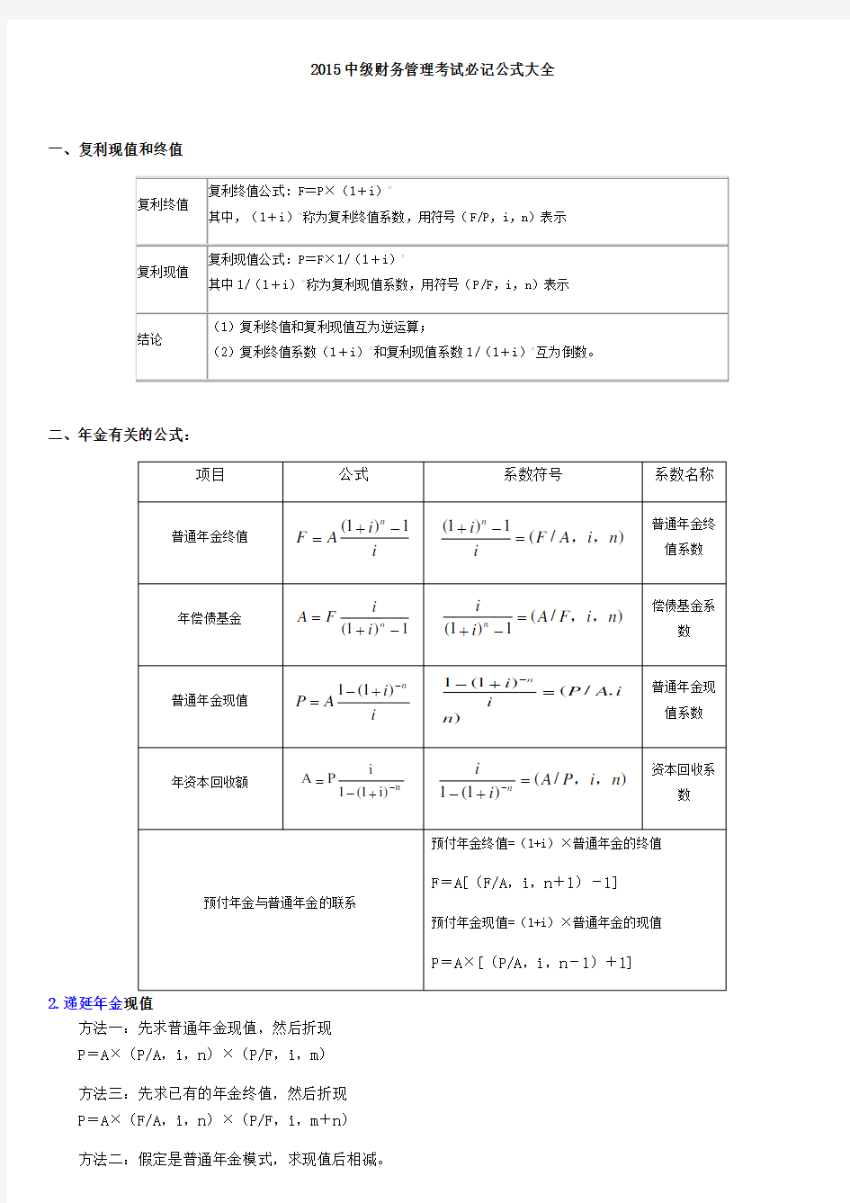 2015中级财务管理考试必记公式大全