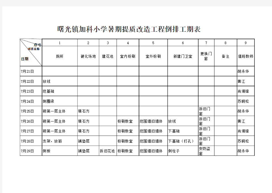 倒排工期计划表