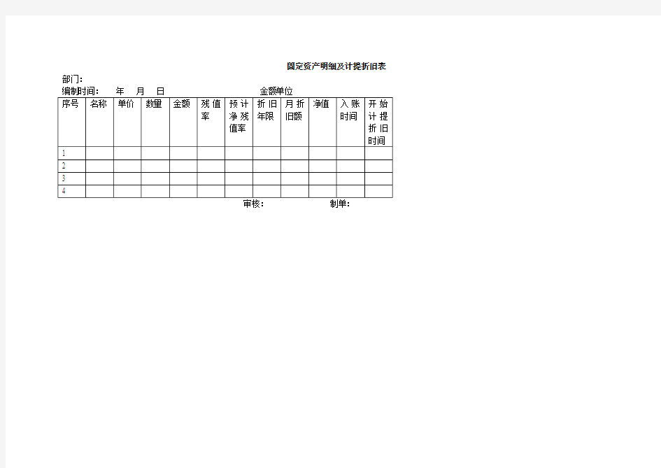 固定资产明细及计提折旧表