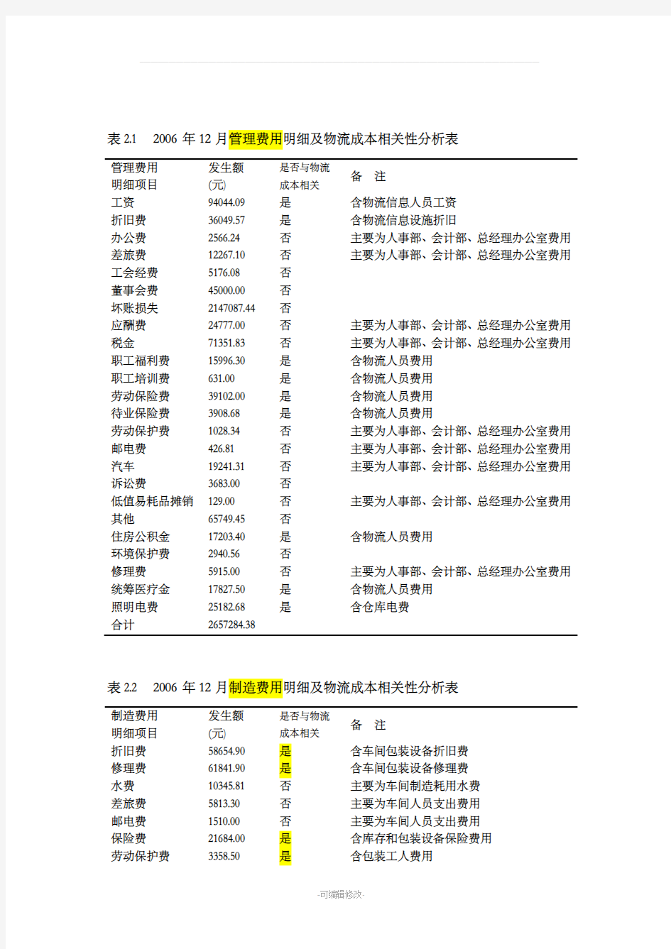 企业物流成本核算案例