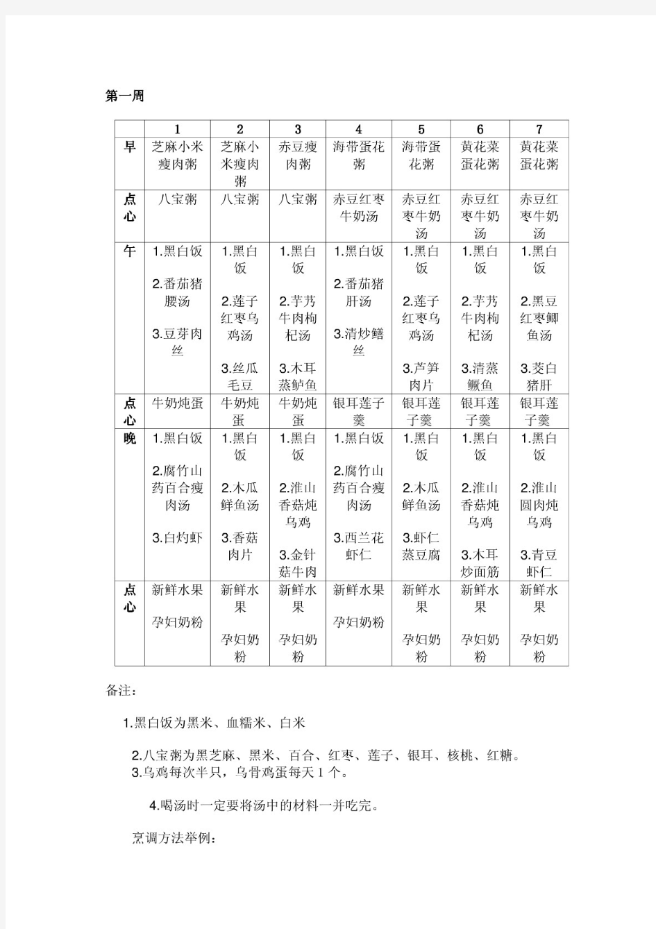 月子餐食谱表(带日期安排)