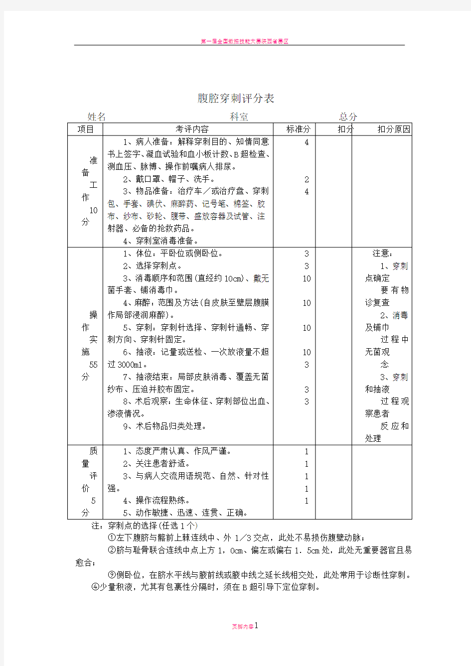 技能大赛评分表61895