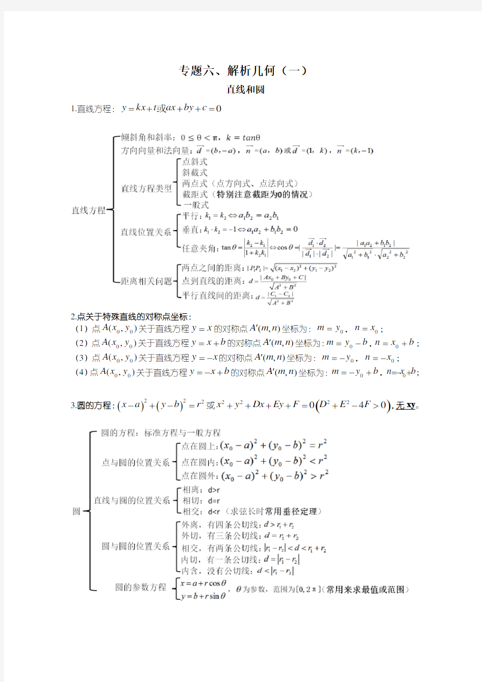 高考数学直线和圆的方程专题复习