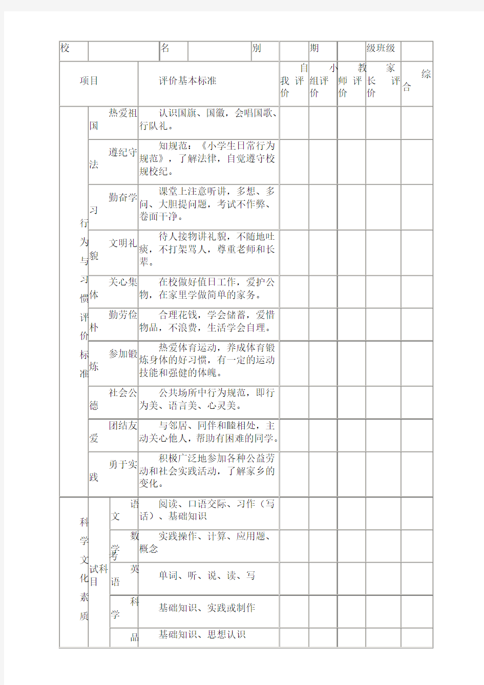 小学生综合素质评价表