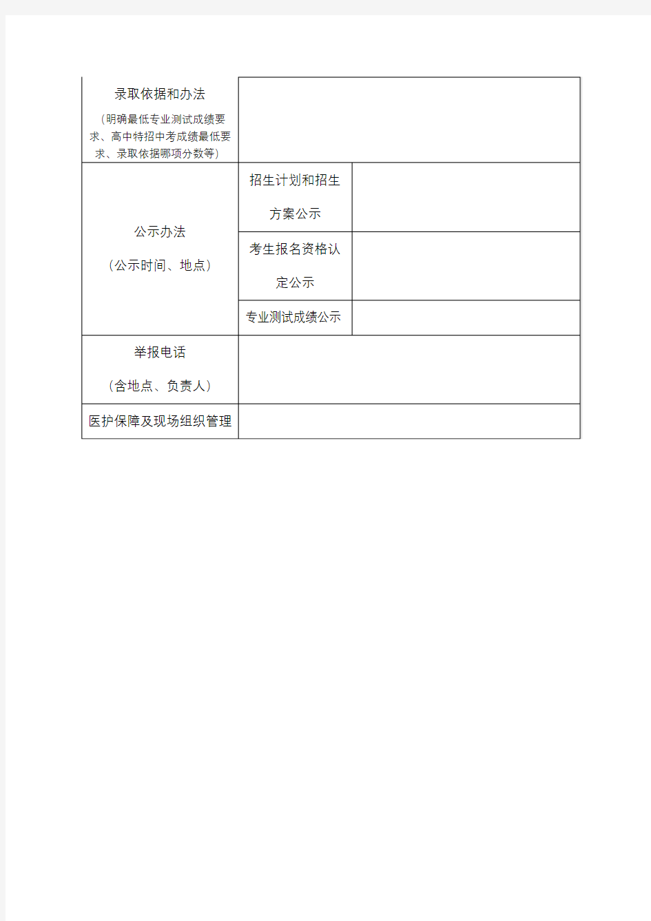 2018年市普通中学校招收体育、艺术特长生工作方案报审表【模板】