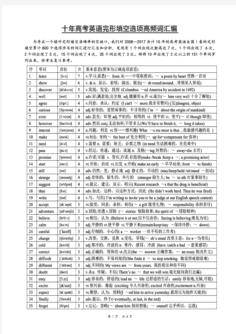 高考英语专题复习-十年高考英语完形填空选项高频词汇编