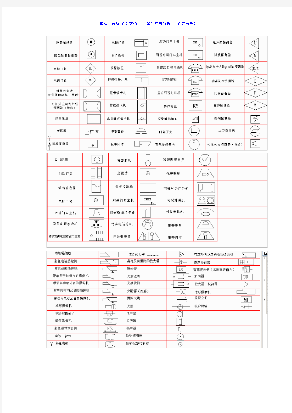 常见弱电符号大全Word版