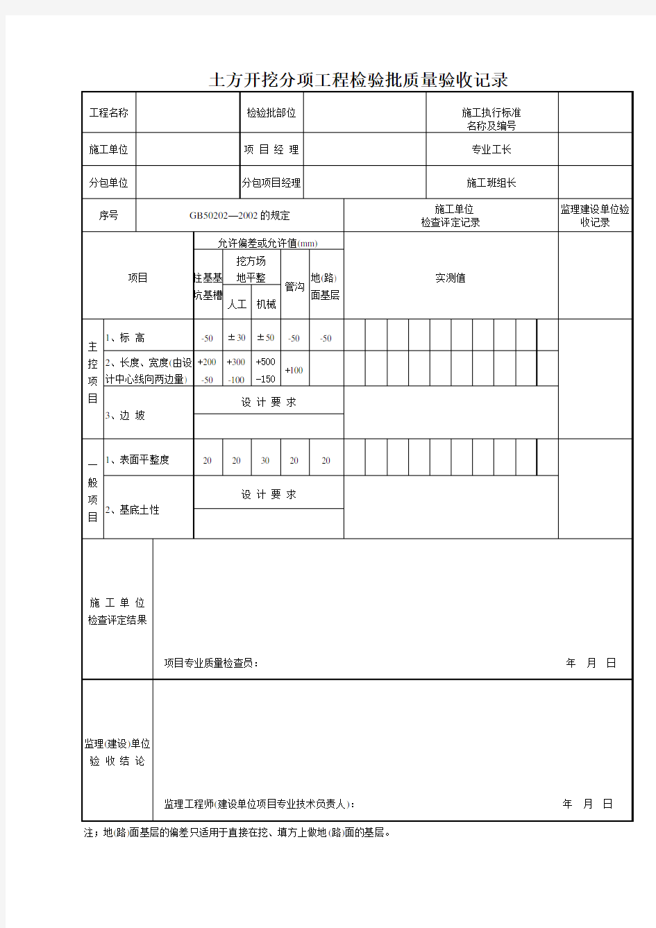 土方开挖分项工程检验批质量验收记录