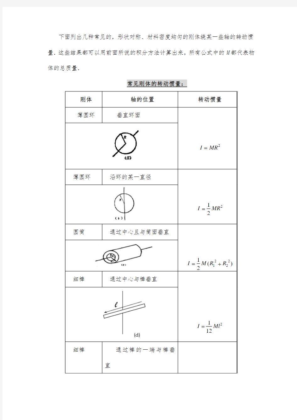 常见刚体转动惯量