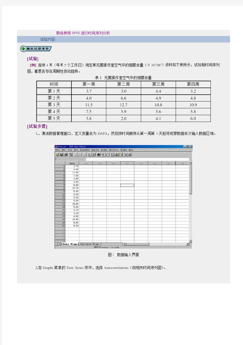 熟练使用SPSS进行时间序列分析