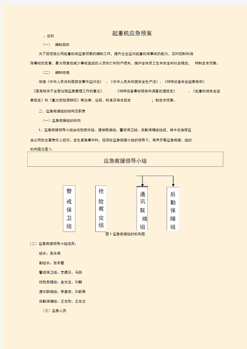 起重机械应急预案21846