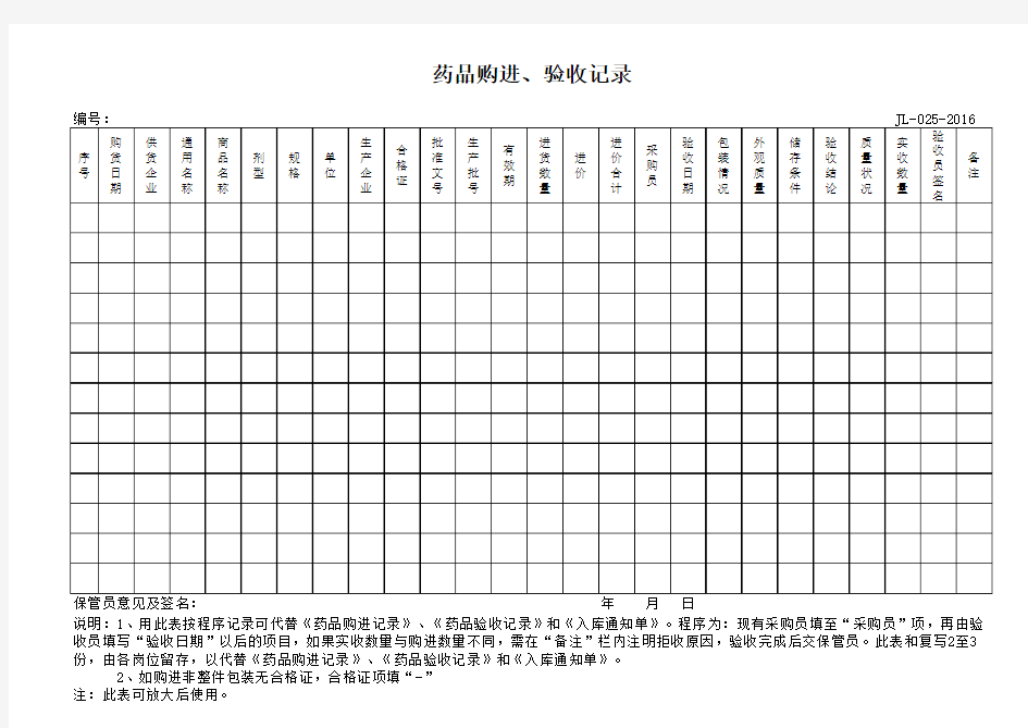 药品采购验收记录