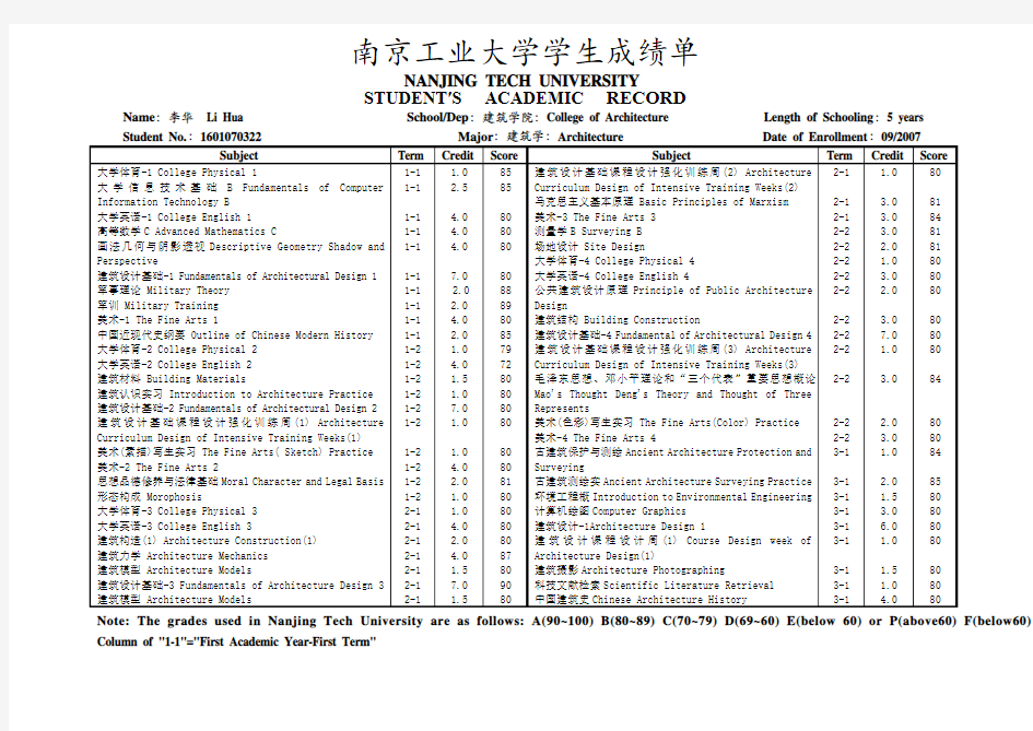 南京工业大学学生成绩单英文