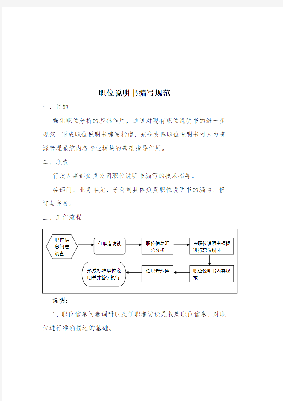 企业职位说明书编写规范