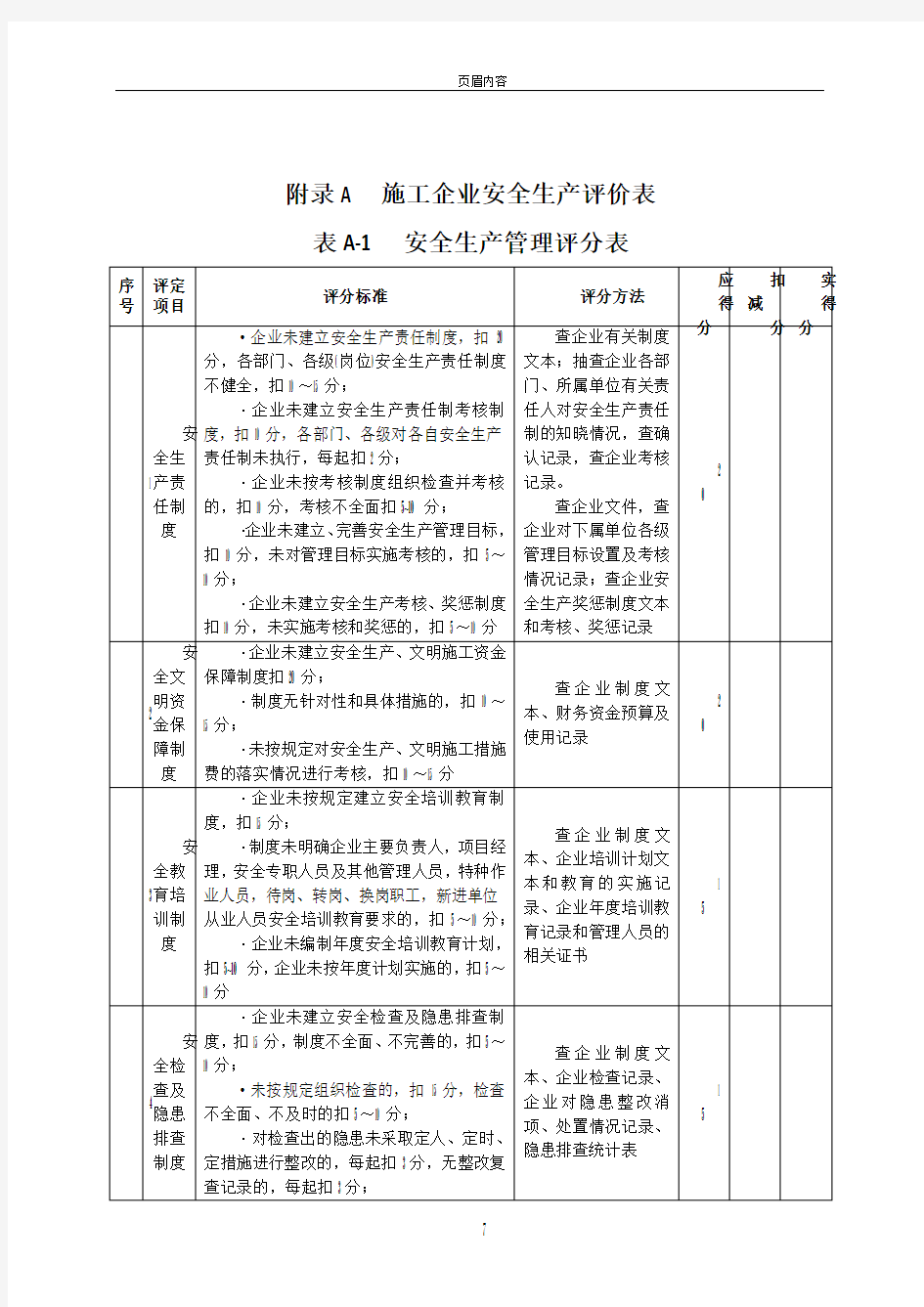 施工企业安全生产评价标准表格