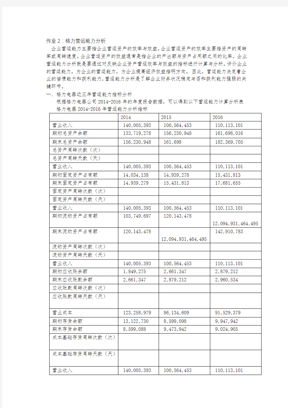 《财务报表分析》形考作业二-格力营运能力分析