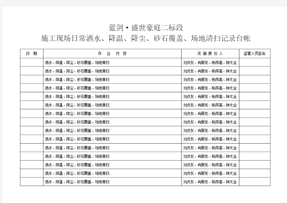 施工现场日常除尘登记表