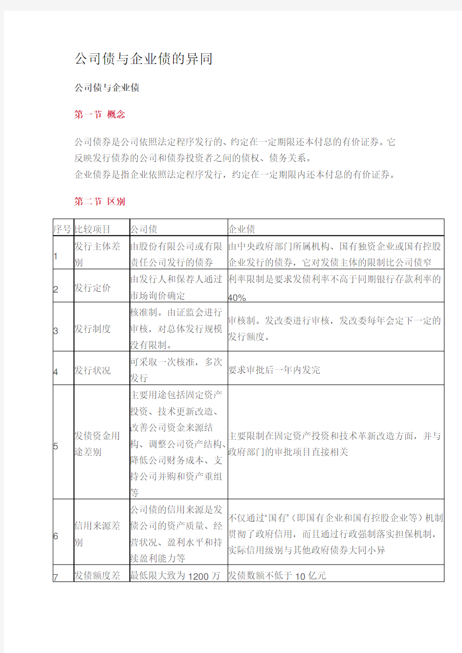 公司债与企业债的异同