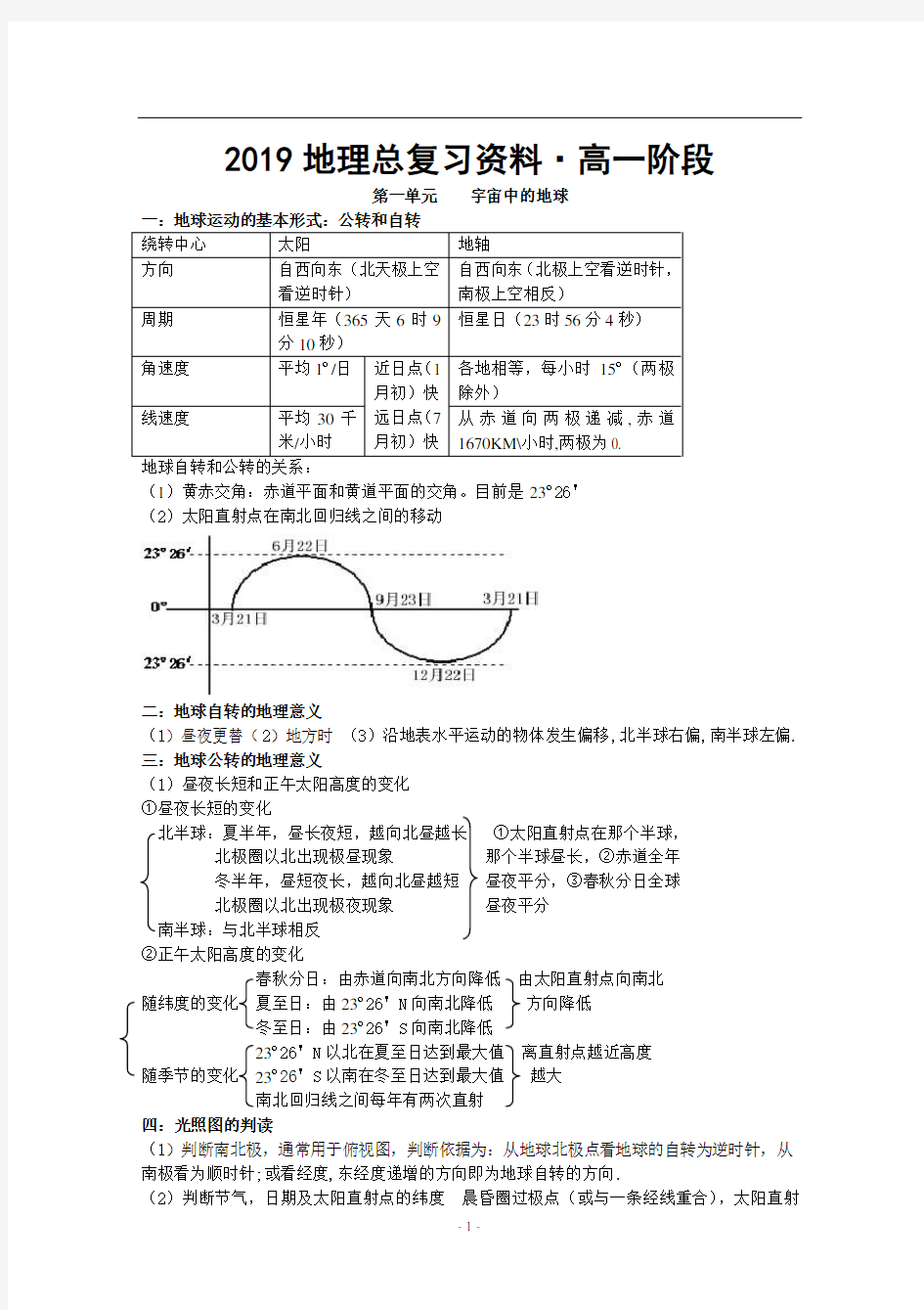 高考复习-高中地理全部知识点总结大全