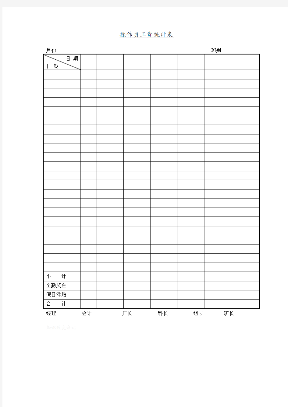 操作员工资统计表(DOC 1页)