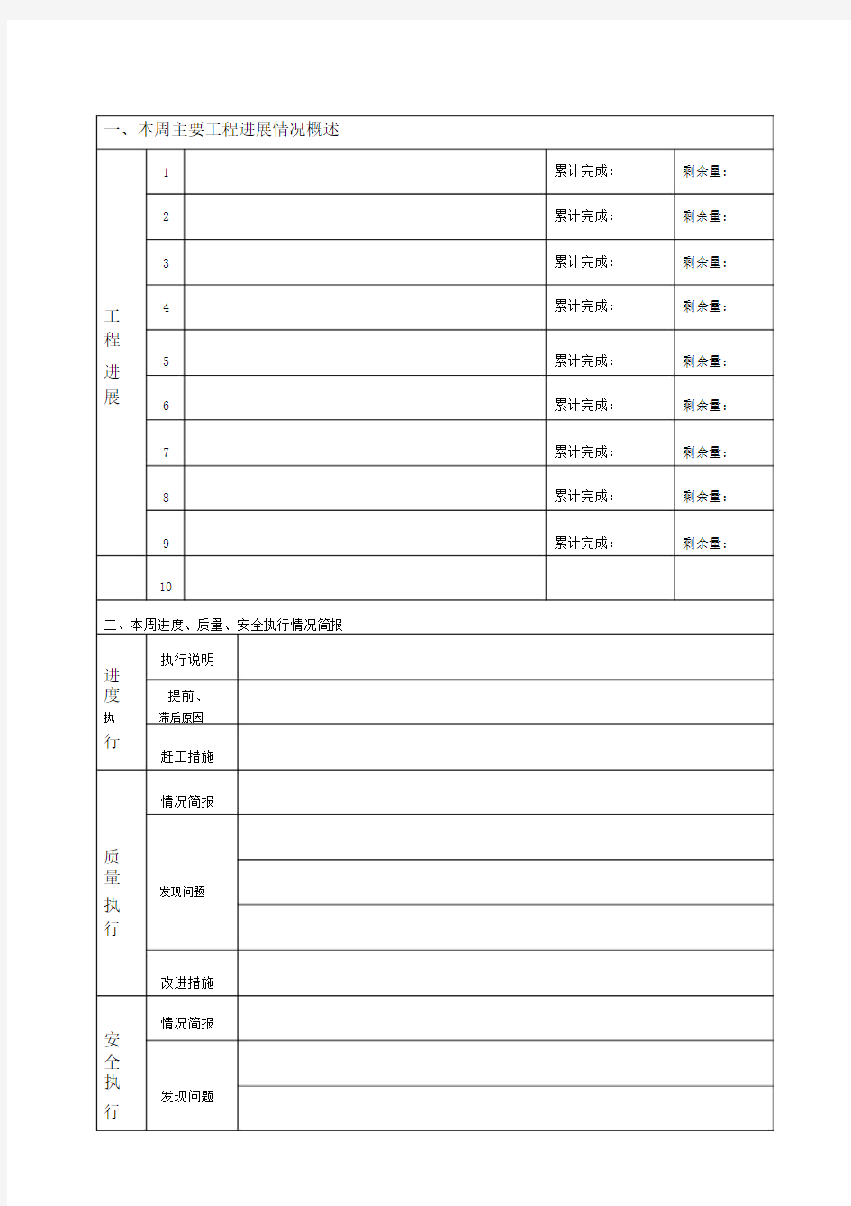 建筑工程周报表.doc