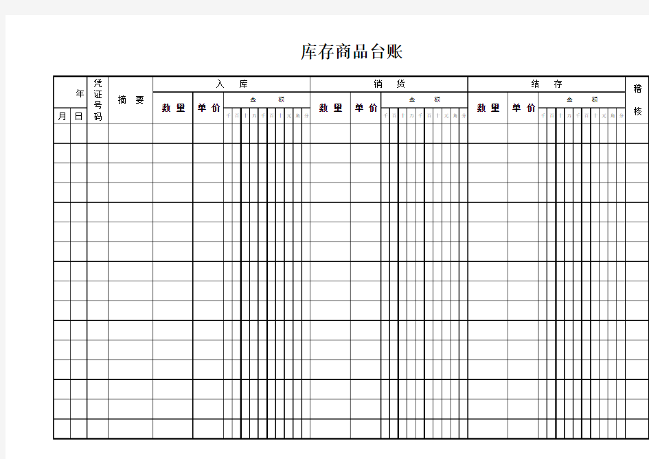 库存商品数量金额式明细账